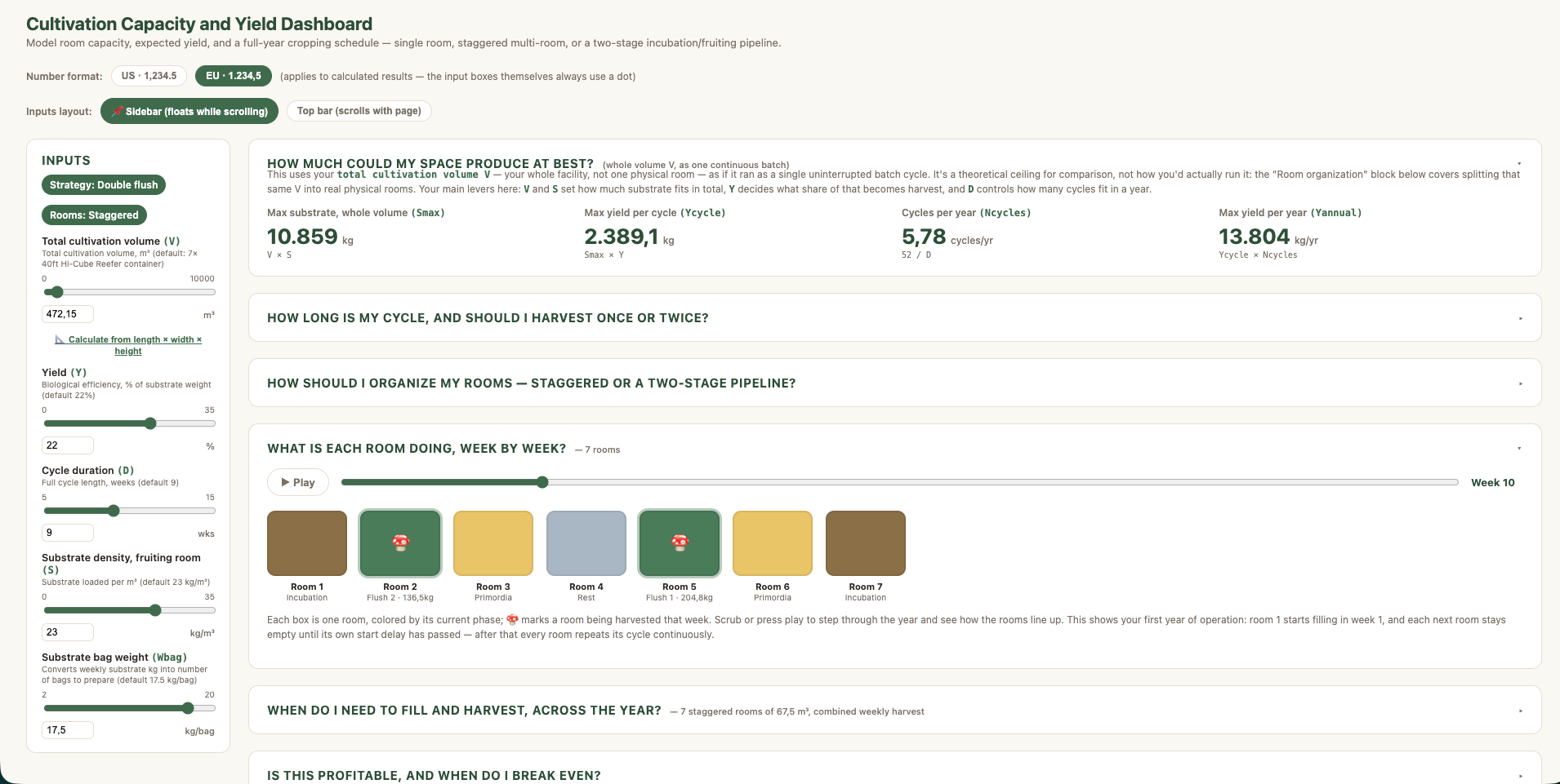 Cultivation Capacity & Yield Calculator